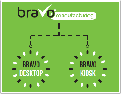 Bravo Tips: come consuntivare i dati di produzione