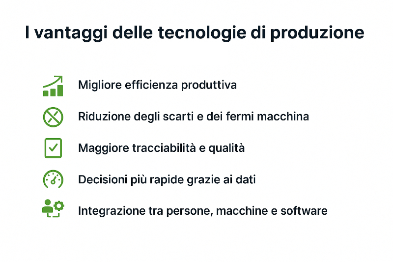 vantaggi delle tecnologie di produzione digitali