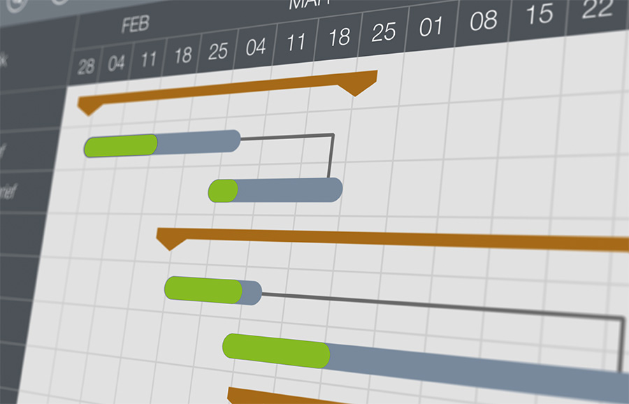 production planning o pianificazione
