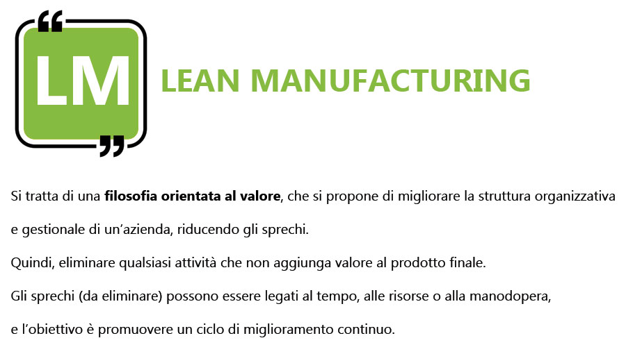 lean manufacturing definizione