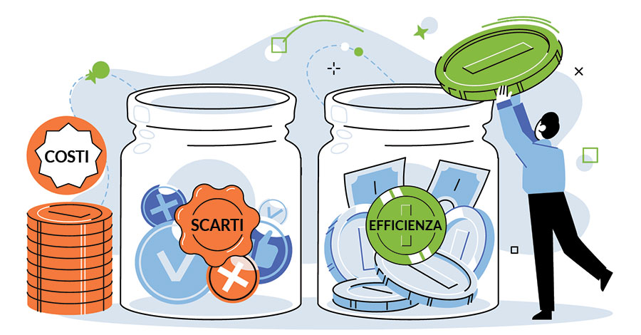 kpi di produzione e scarti