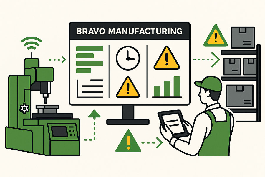 Production management con Bravo Manufacturing